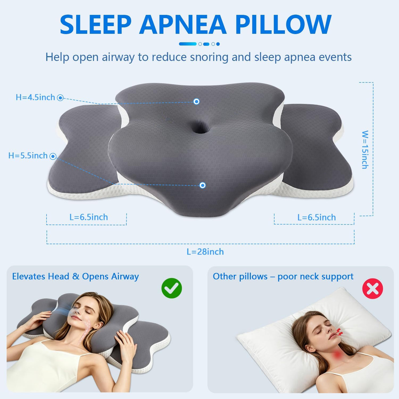 Almohada cervical para aliviar el dolor de cuello y dormir de lado...