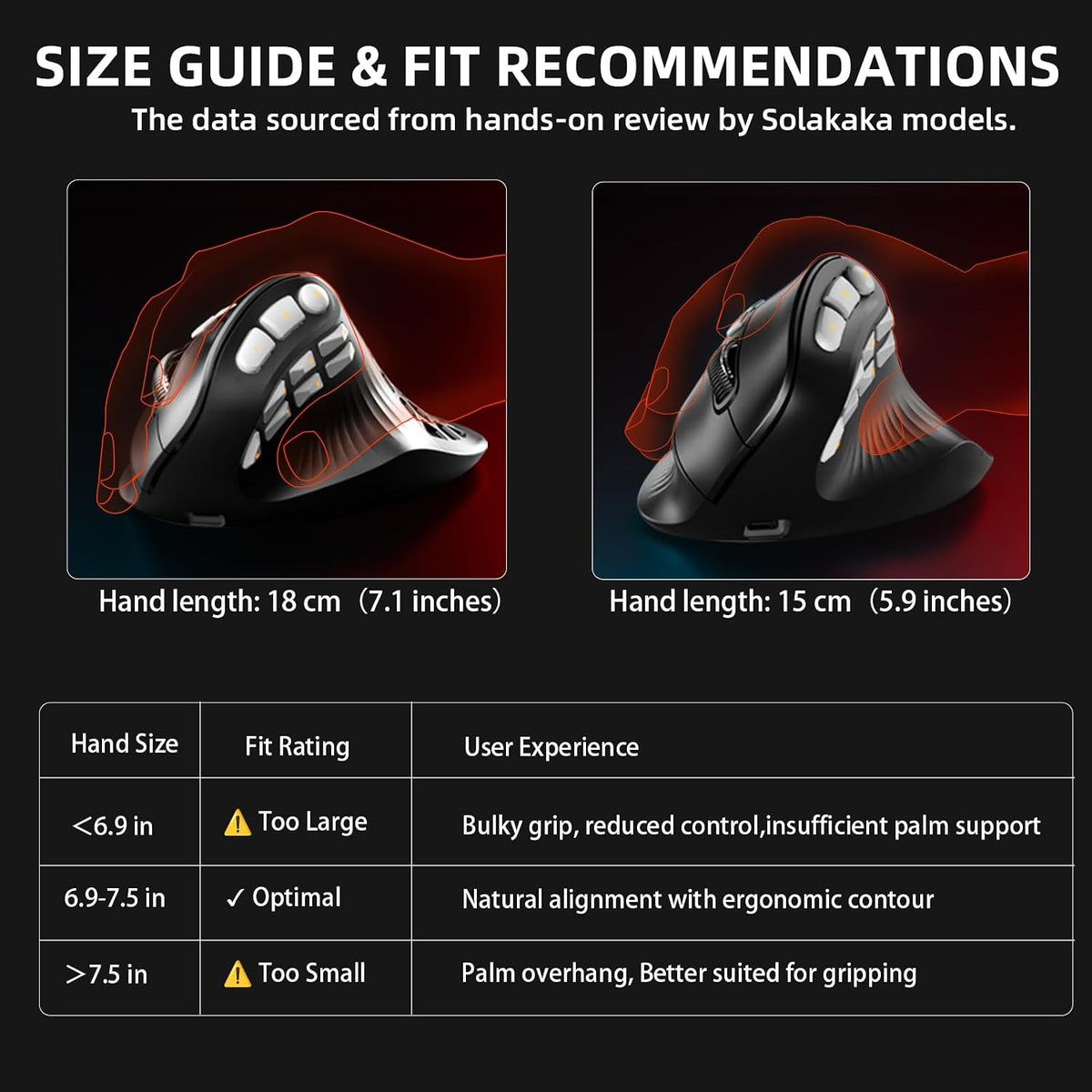 SOLAKAKA E9 PRO - Mouse vertical MMO para juegos con dongle 8K, sen...