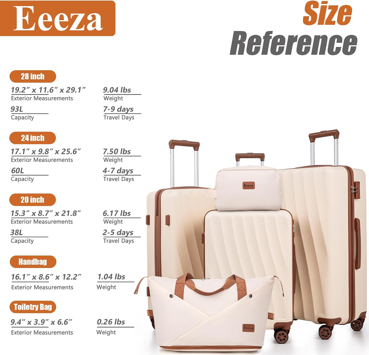 Eeeza Juego de maletas de 5 piezas con ruedas (blanco, 20"\/24&...