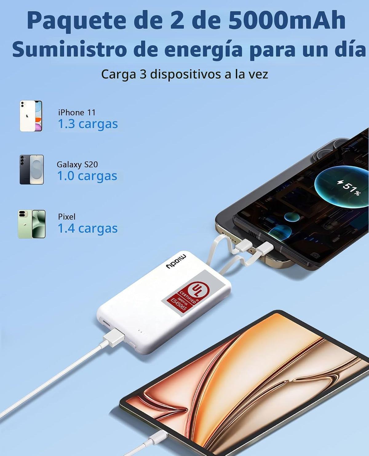 Miady Paquete de 2 cargadores portátiles pequeños con certificación...