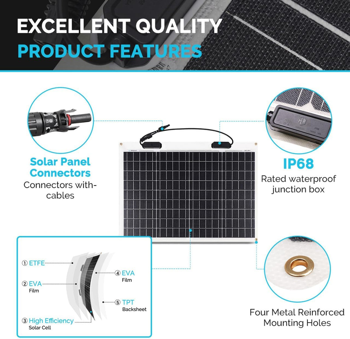 Renogy Panel Solar Flexible de 50 Vatios 12 Voltios Monocristalino...