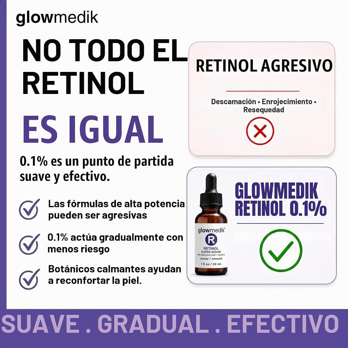 Glowmedik Suero potenciador de retinol para cara con ácido hialurón...