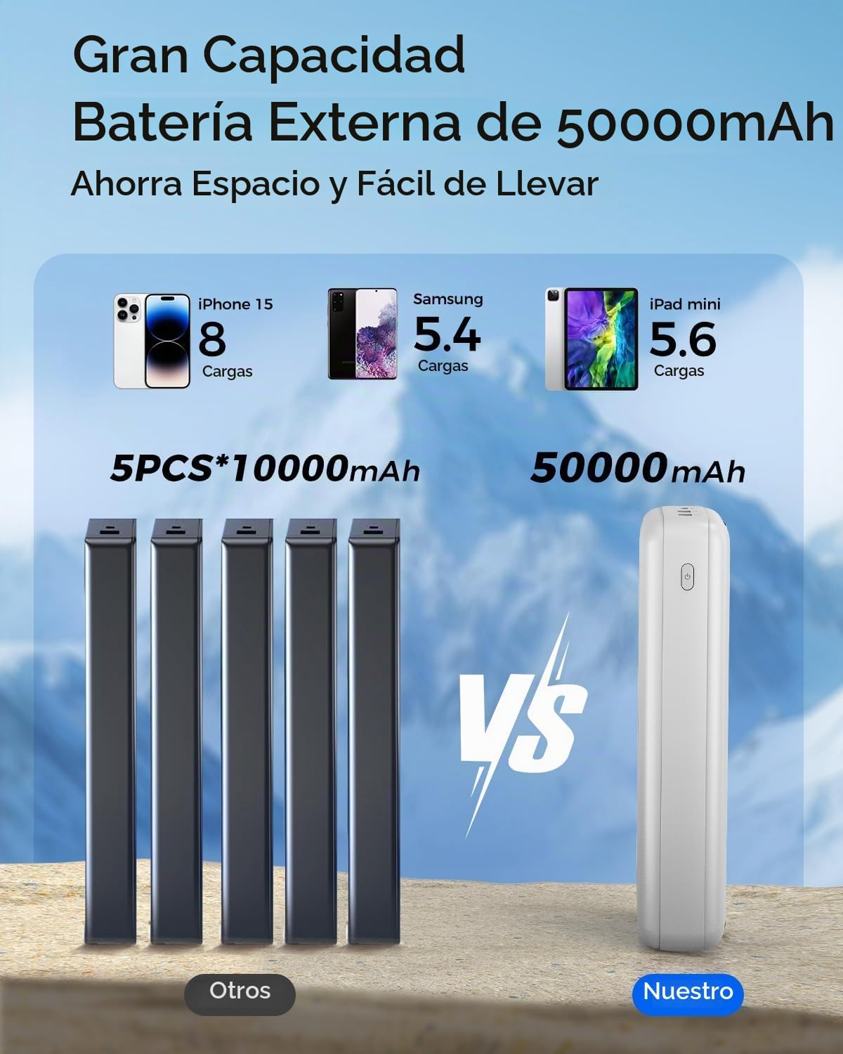 50000mAh 22.5W cargador portátil de carga rápida del banco del pode...