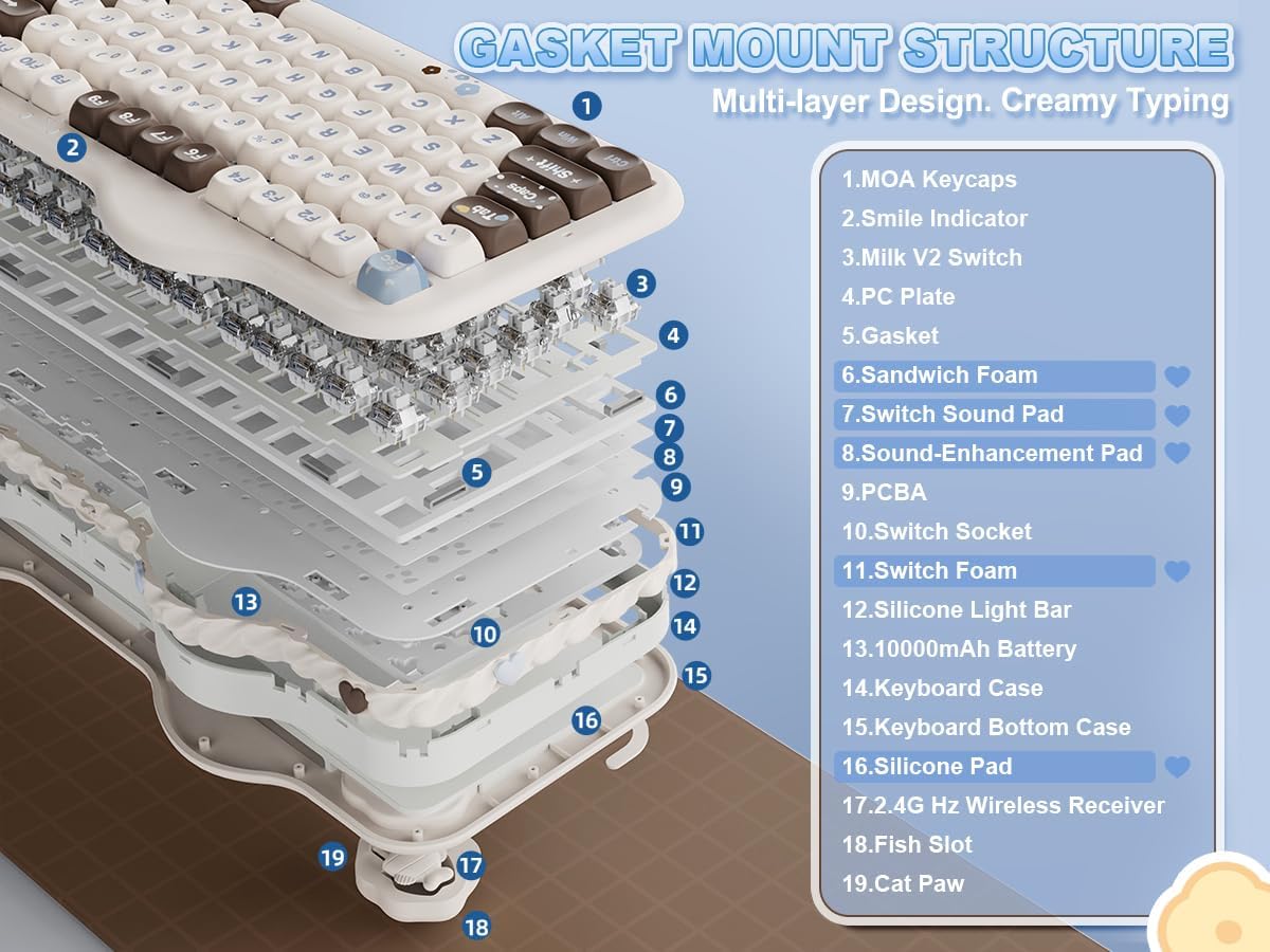 YUNZII Teclado mecánico inalámbrico C98 Cute Cake (Choco, interrupt...