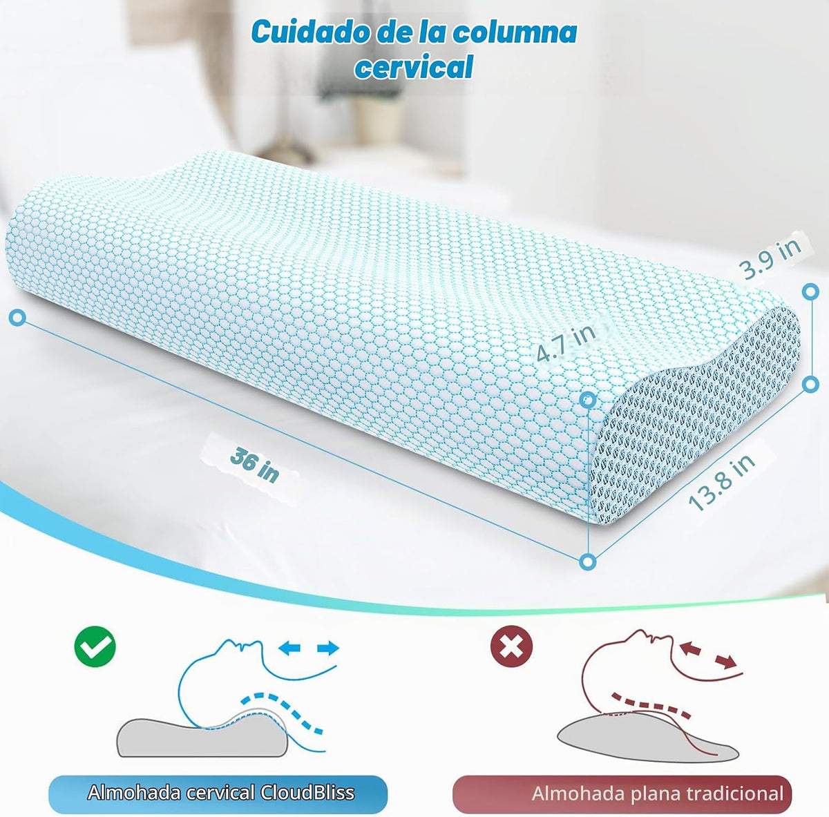 Almohada cervical ergonómica, para el cuello, para dormir, tamaño K...