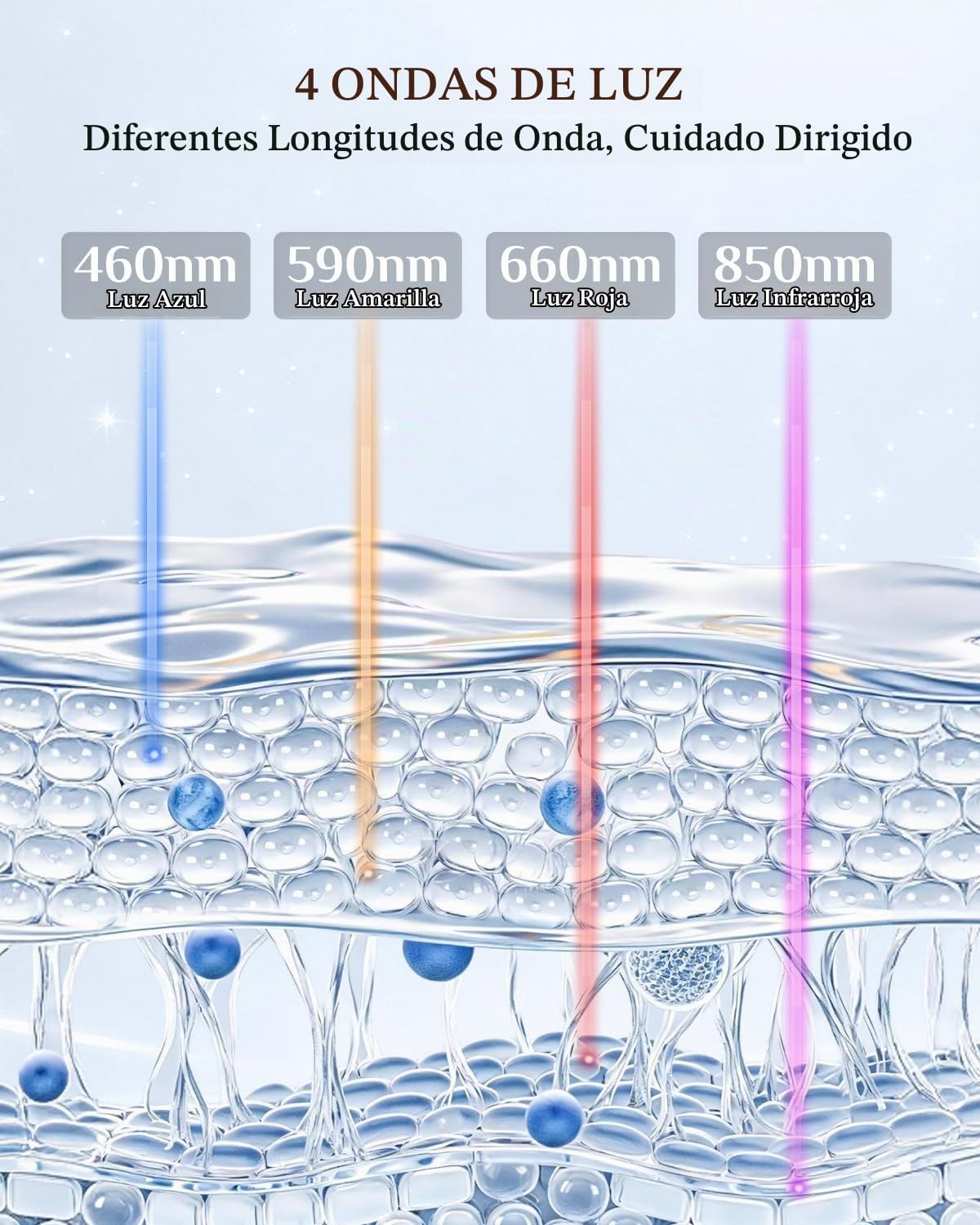 Terapia de luz con máscara facial LED, máscara inalámbrica de terap...