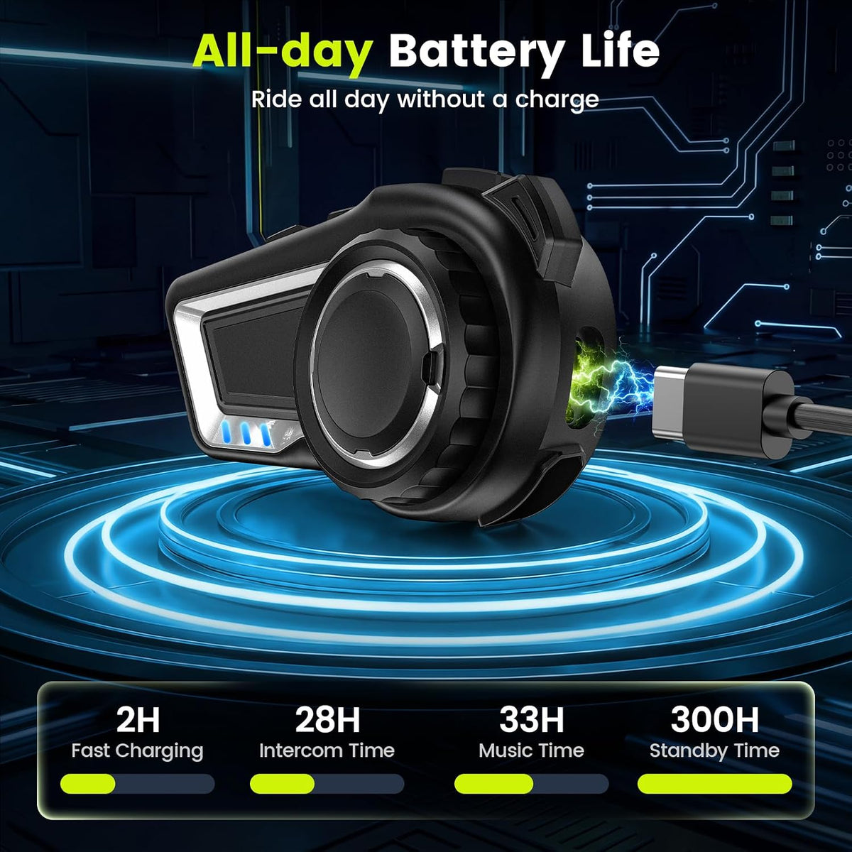 Chtoocy Auriculares Bluetooth para casco de motocicleta, altavoces...