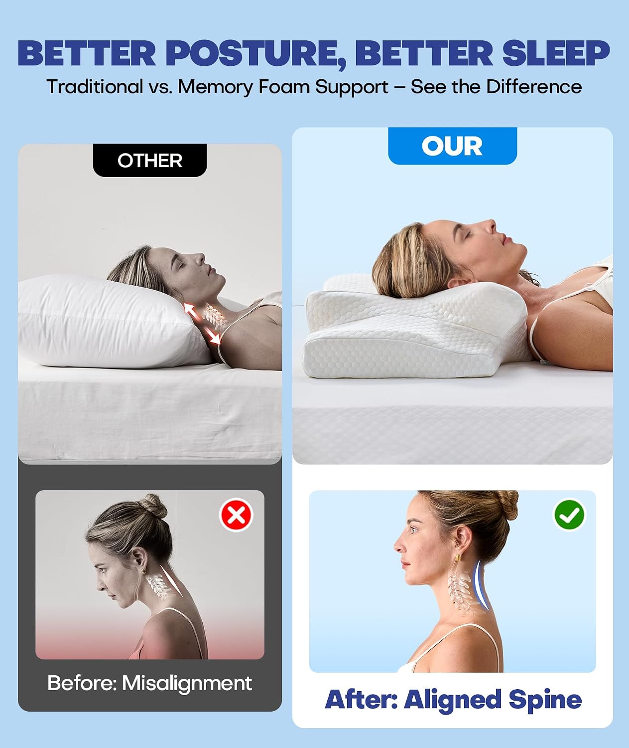Sleep Doctor - Almohada cervical para dormir, ergonómica, para dorm...