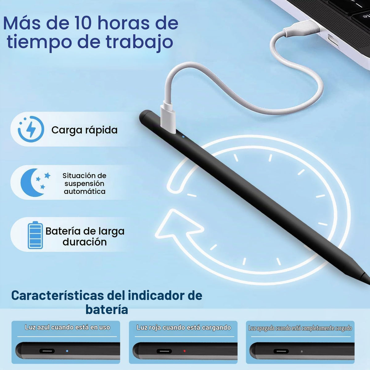 BLEBLE Stylus Pen para iPad 2018-2026, Lápiz iPad de Apple de Carga...