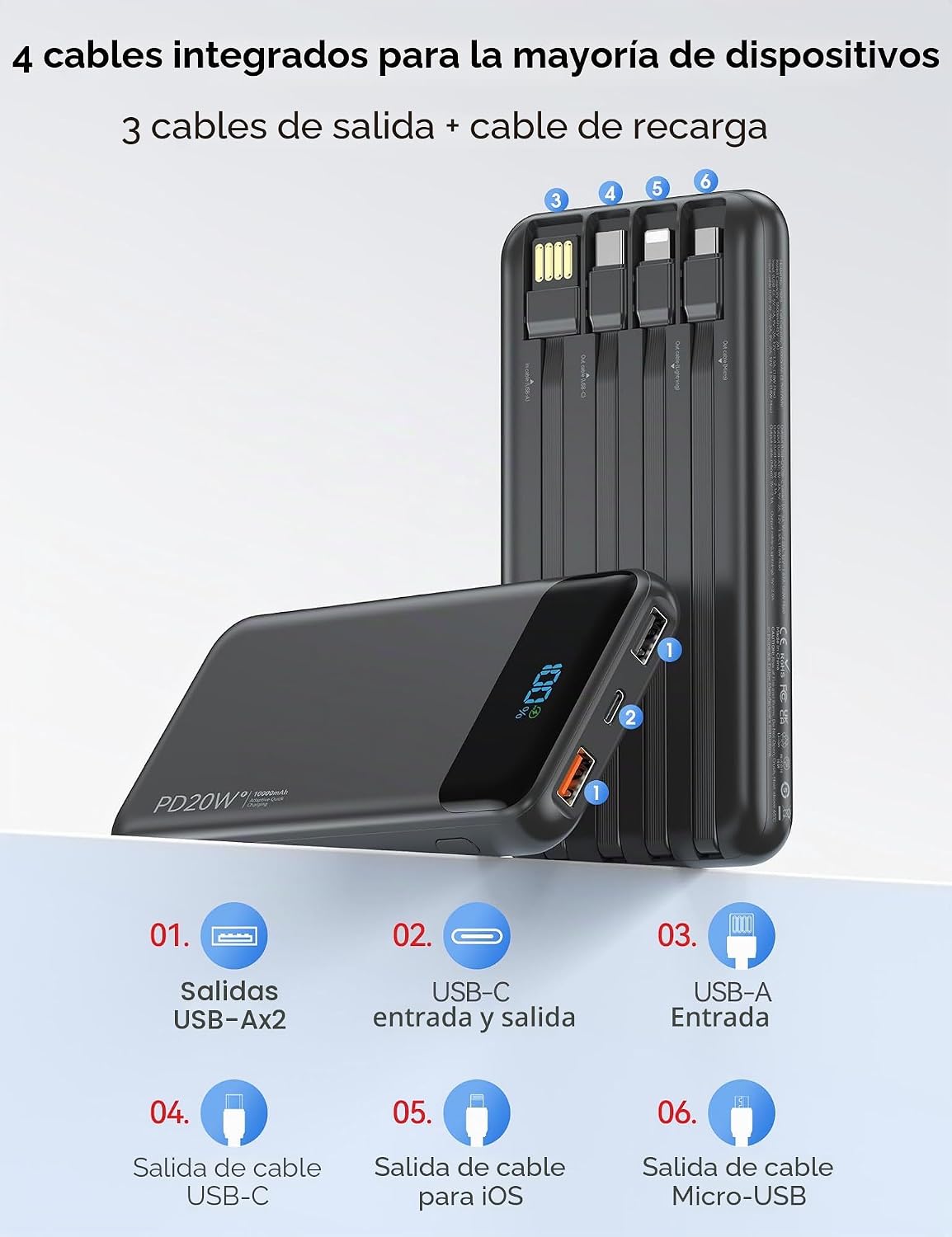 Nusyddy Cargador Portátil 10000mAh con 4 Cables Integrados y 6 Sali...