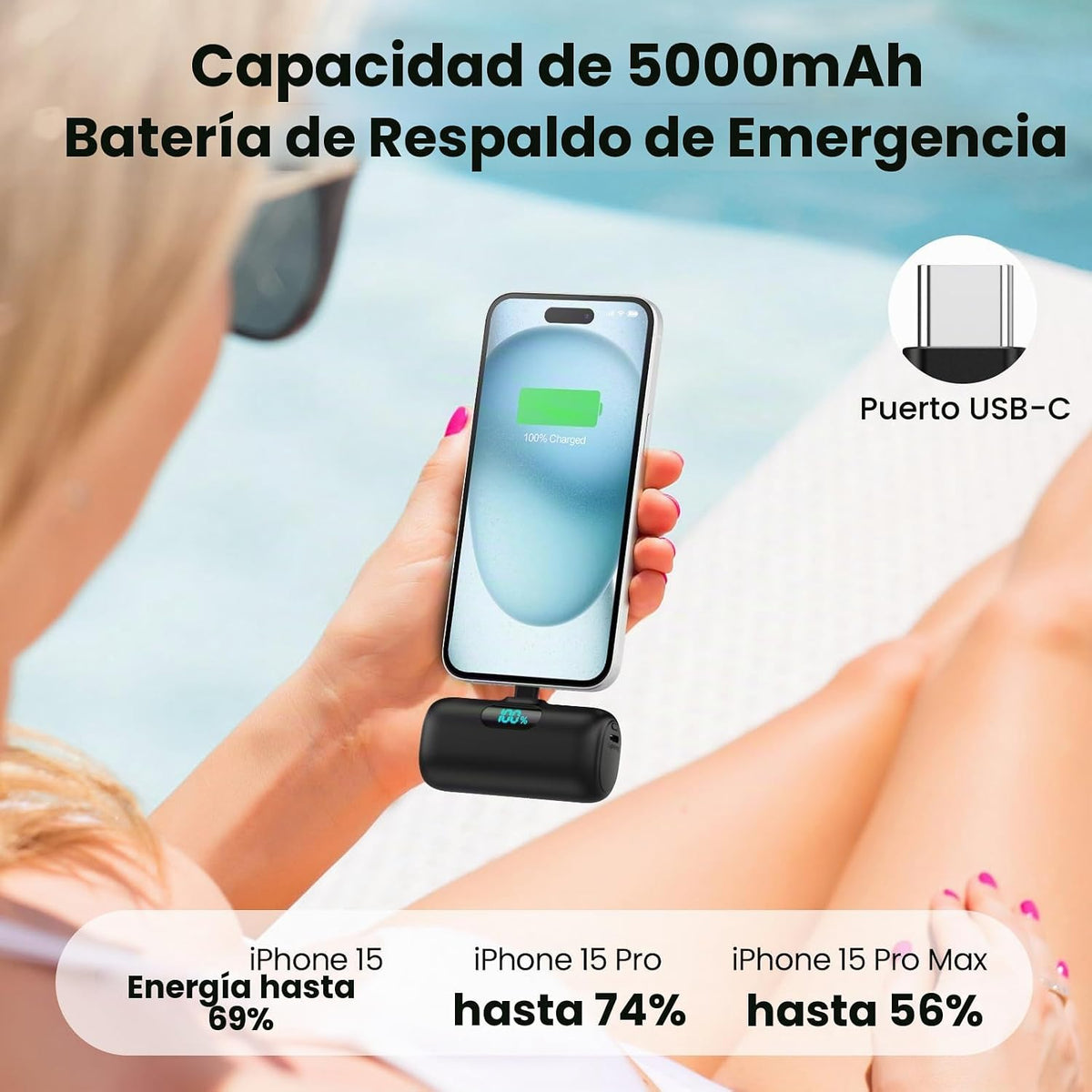 Paquete de 2 cargadores portátiles pequeños para iPhone 18\/17\/16\...