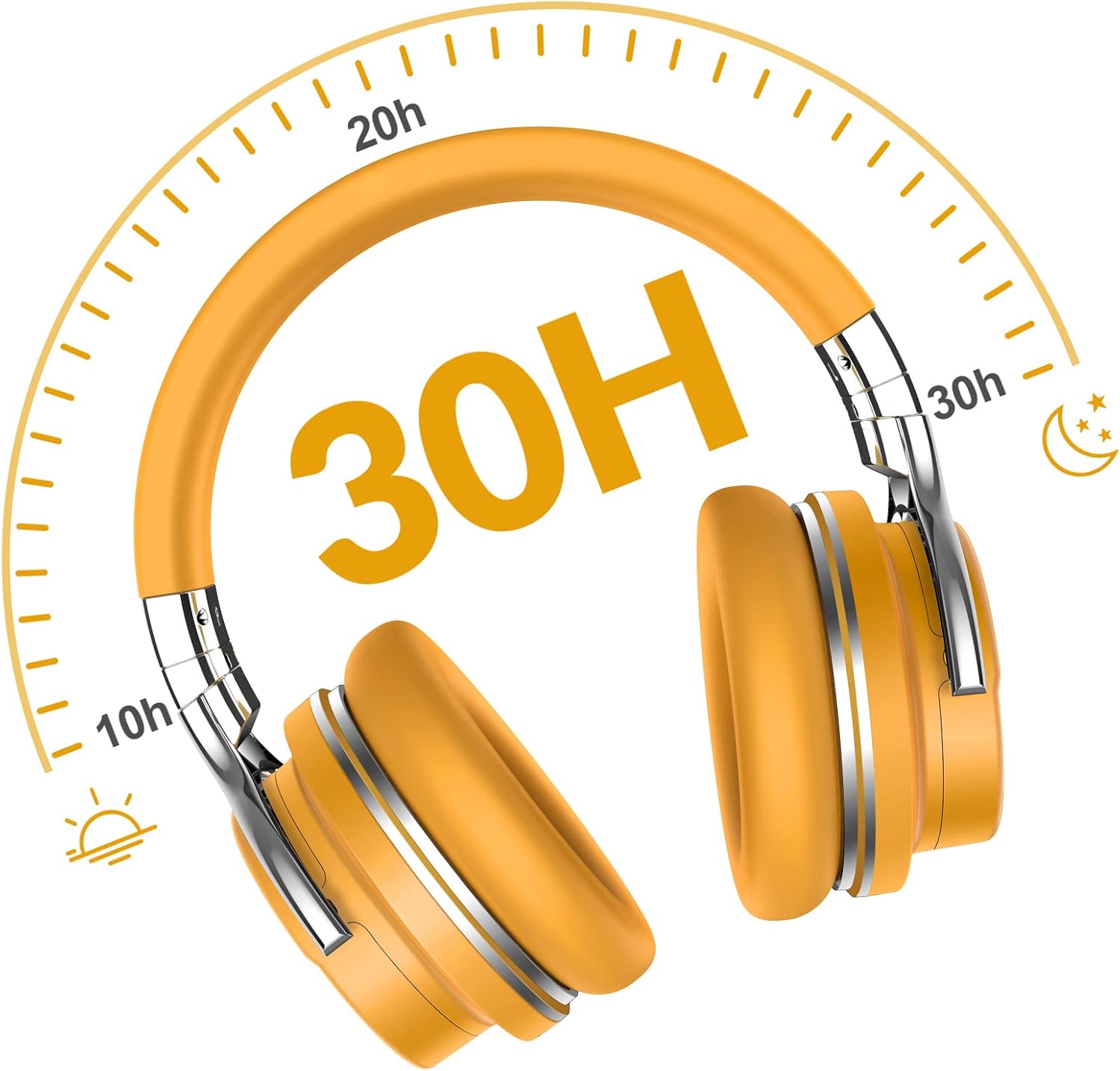 Millones vendidos 10 años Auriculares clásicos E7 con cancelación a...