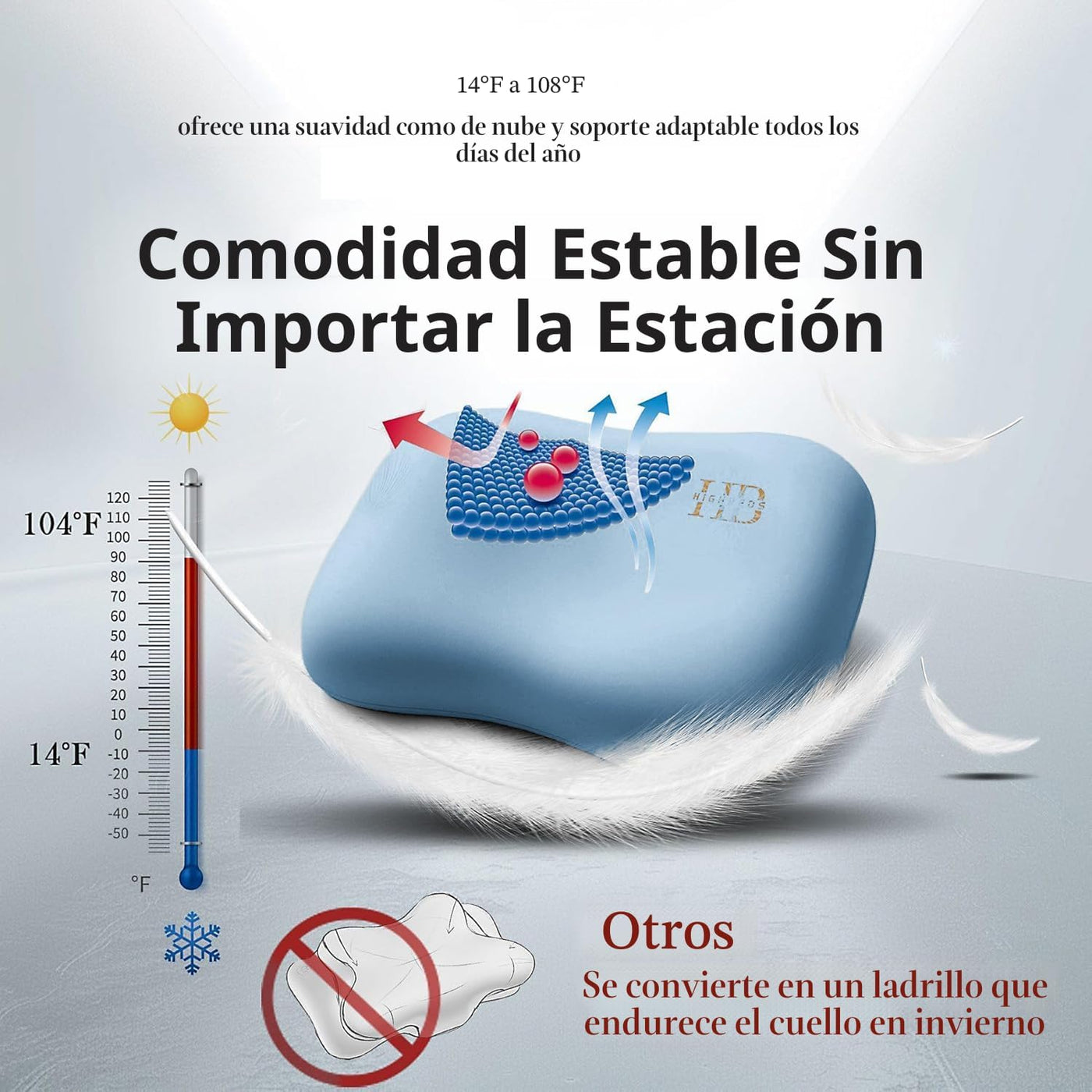 HighBeds Almohada cervical para el cuello, almohada para dormir de...