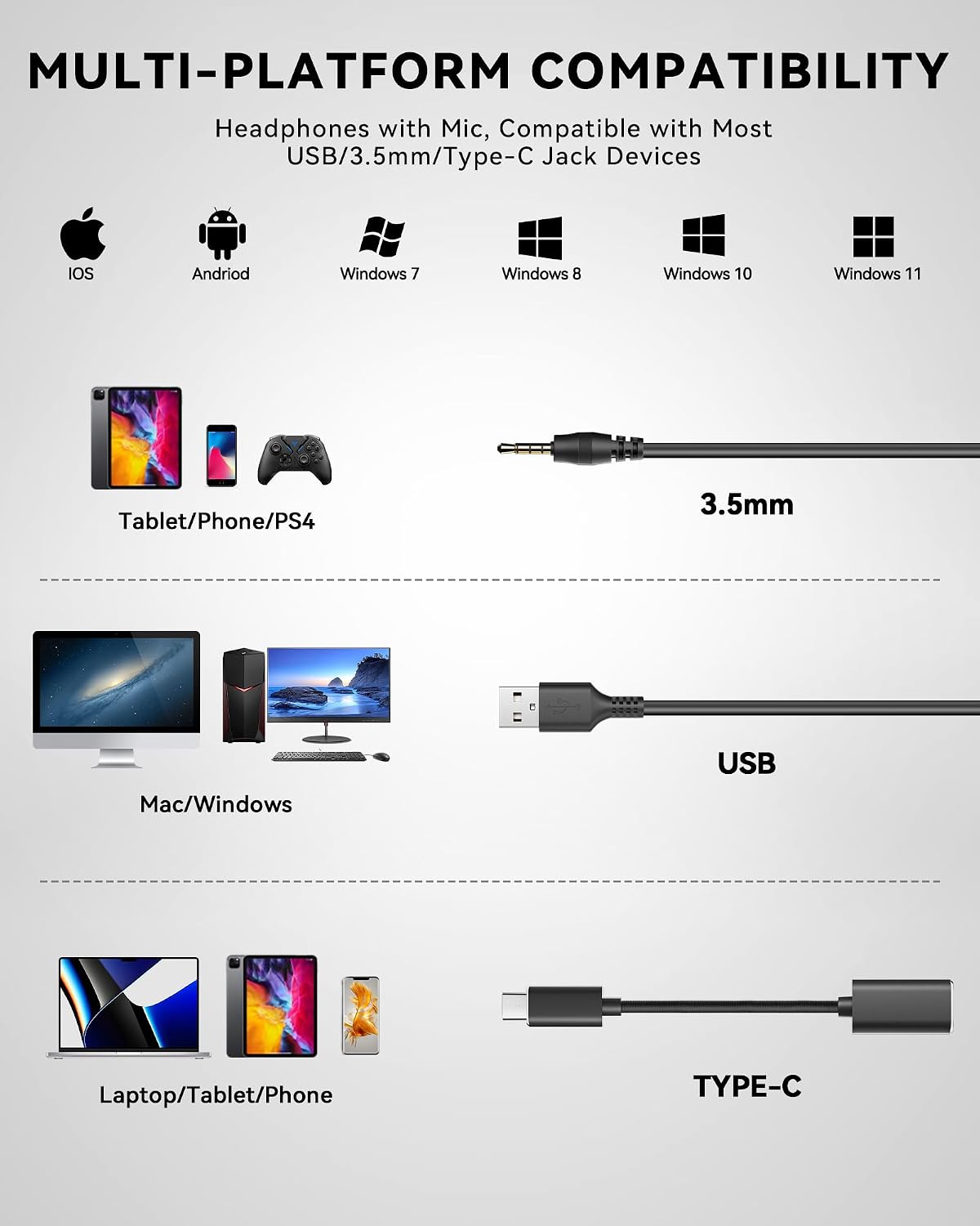 Wantek - Auriculares USB con micrófono para PC, auriculares para co...