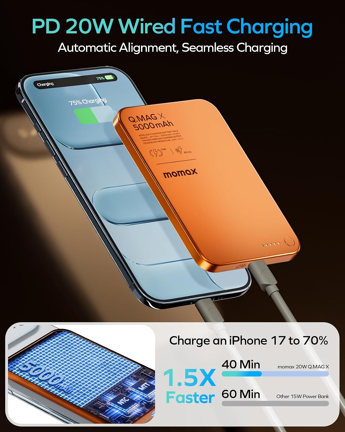 MOMAX Banco inalámbrico magnético del poder, 5000mAh delgado 0,3...