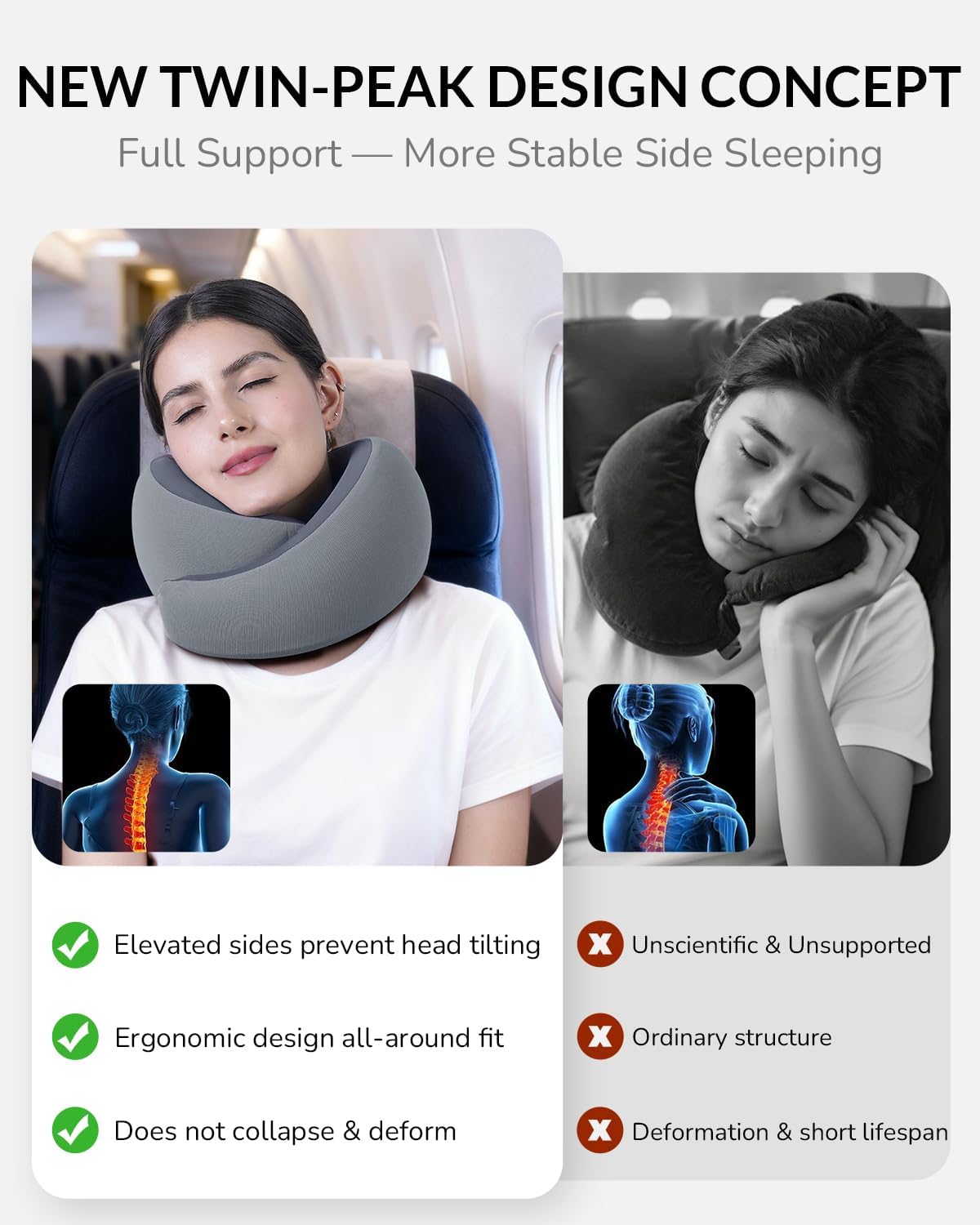 Almohada de viaje para avión, almohada de viaje de espuma viscoelás...