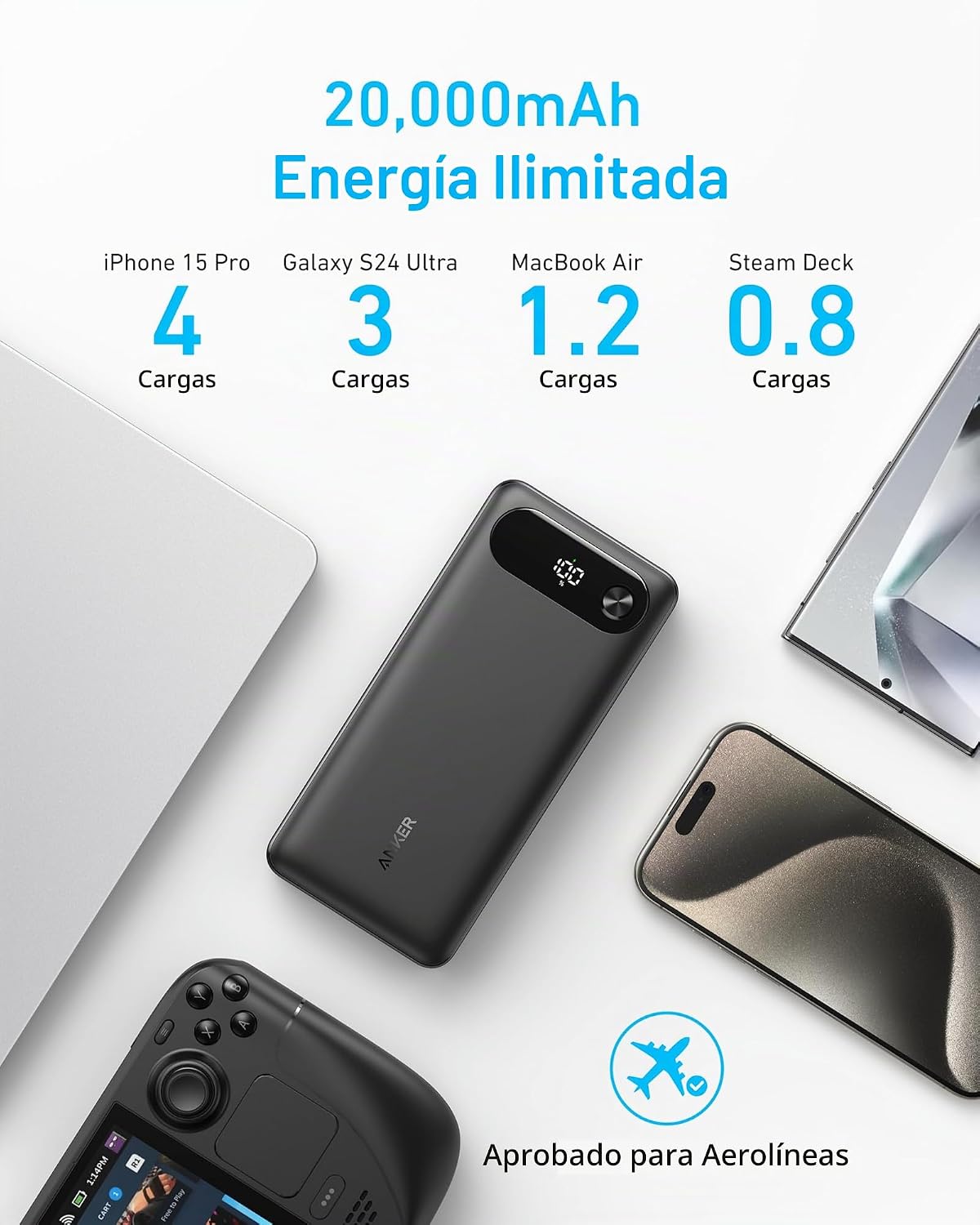 Anker Power Bank, 20.000 mAh Travel Essential, cable USB-C incorpor...