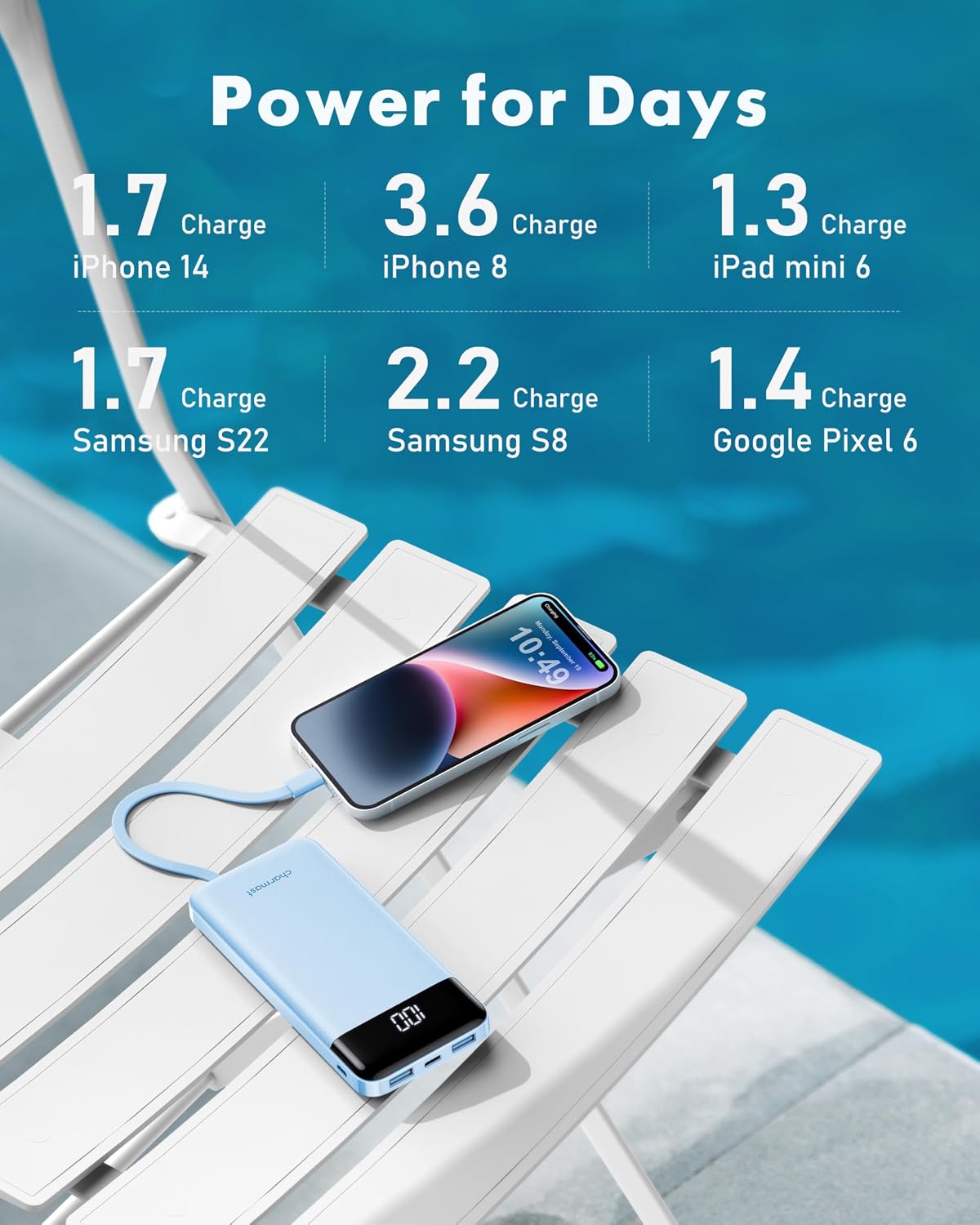 Charmast Power Bank - Cargador portátil con 4 cables integrados ref...