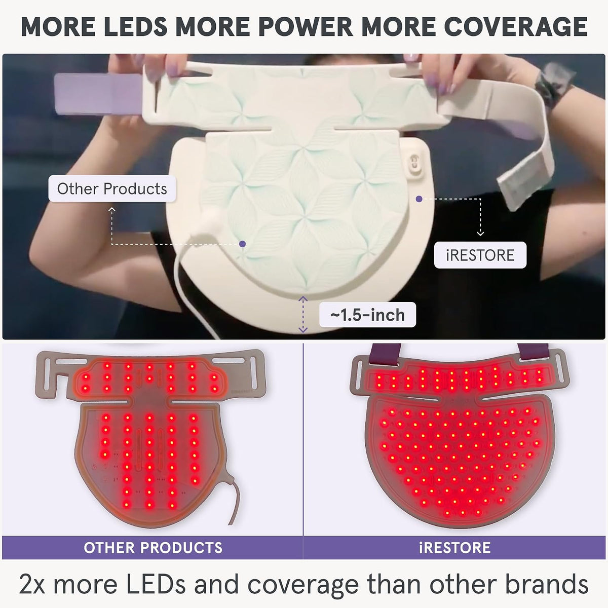 iRestore Illumina - Máscara LED antienvejecimiento para cuello y pe...