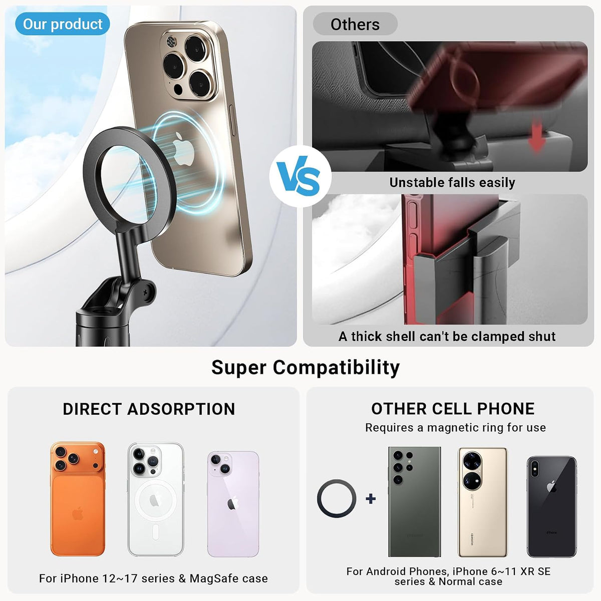 Soporte de teléfono de avión para MagSafe, soporte magnético univer...