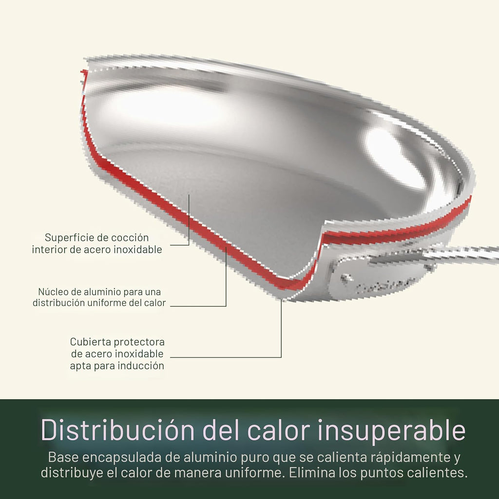 Cuisinart Juego de utensilios de cocina de 17 piezas, colección Che...