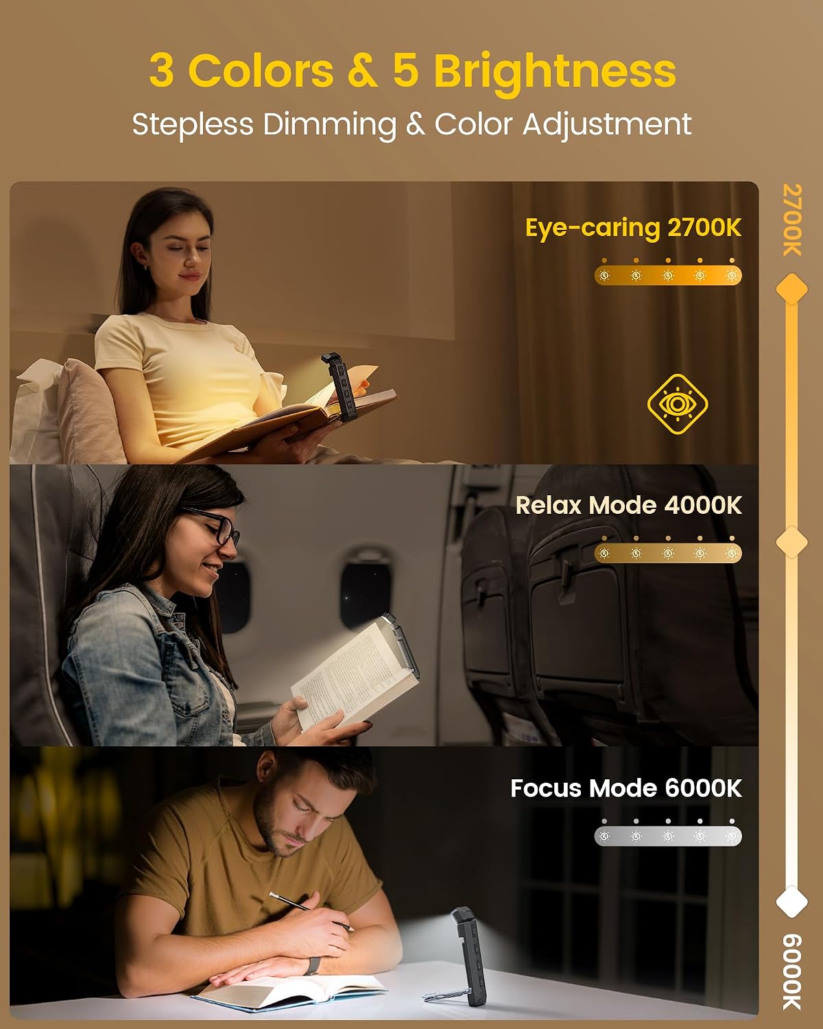 Glocusent Juego de luces de lectura: luz de cuello manos libres (12...