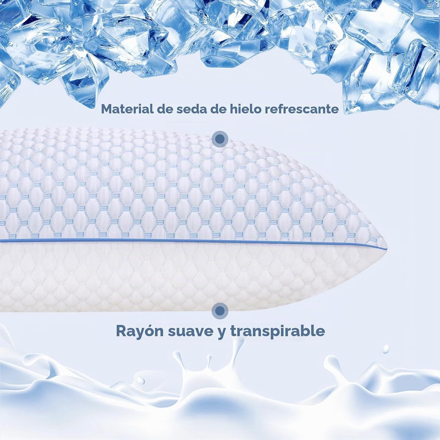 OSBED Almohada corporal de espuma viscoelástica triturada | Soporte...