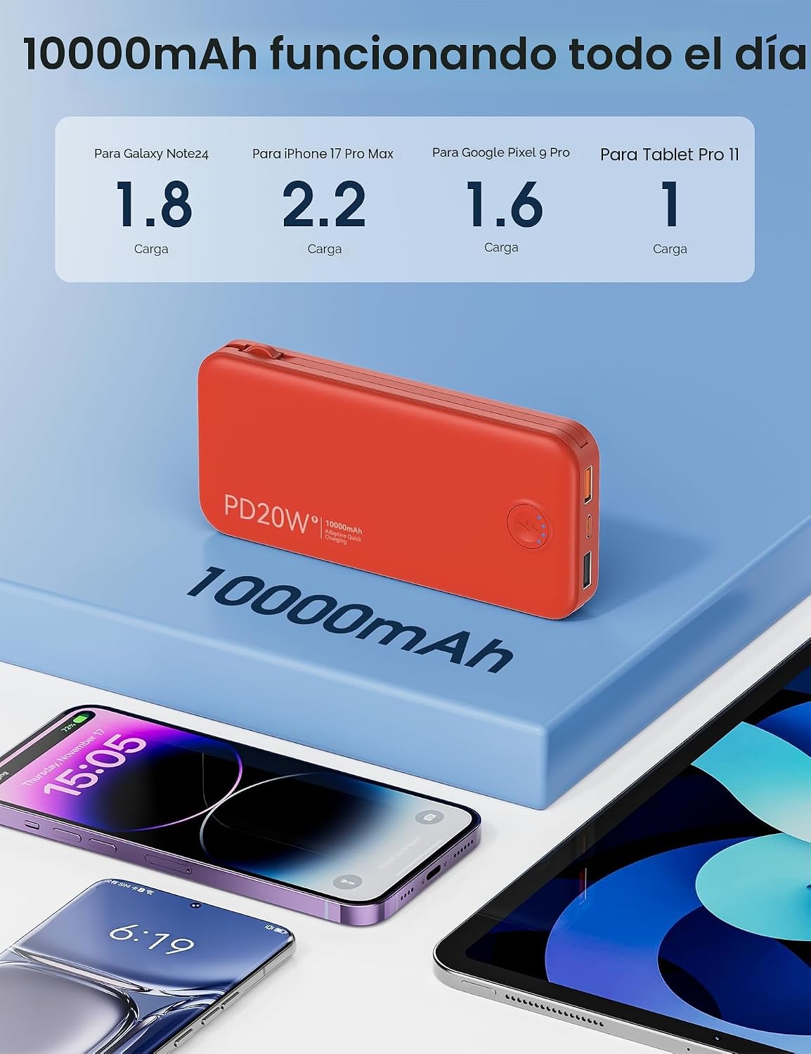 Nusyddy Cargador portátil de carga rápida de 10000 mAh con enchufe...