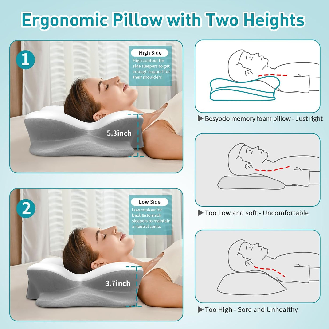 Almohada cervical para aliviar el dolor de cuello, almohada cervica...