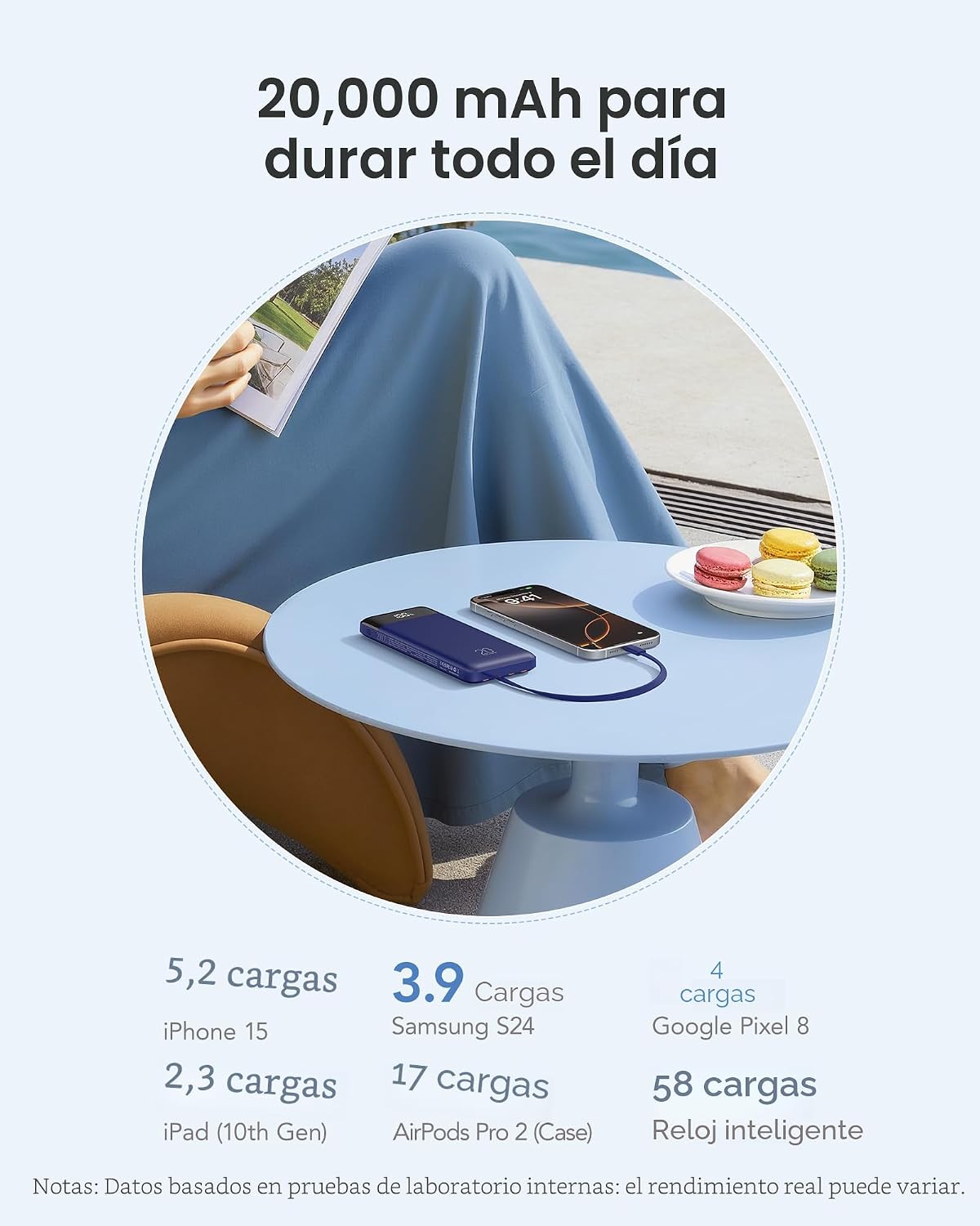 Orfeika 20000mAh Power Bank, cargador portátil con 4 cables incorpo...