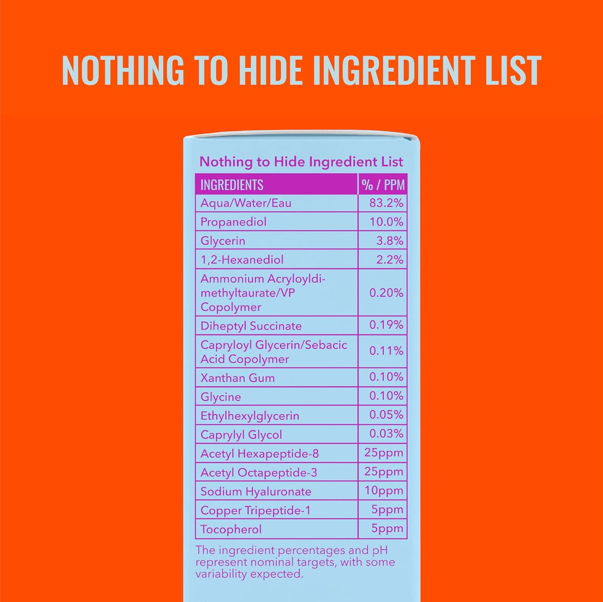 Good Molecules Super Peptide Serum - Suero facial antienvejecimient...