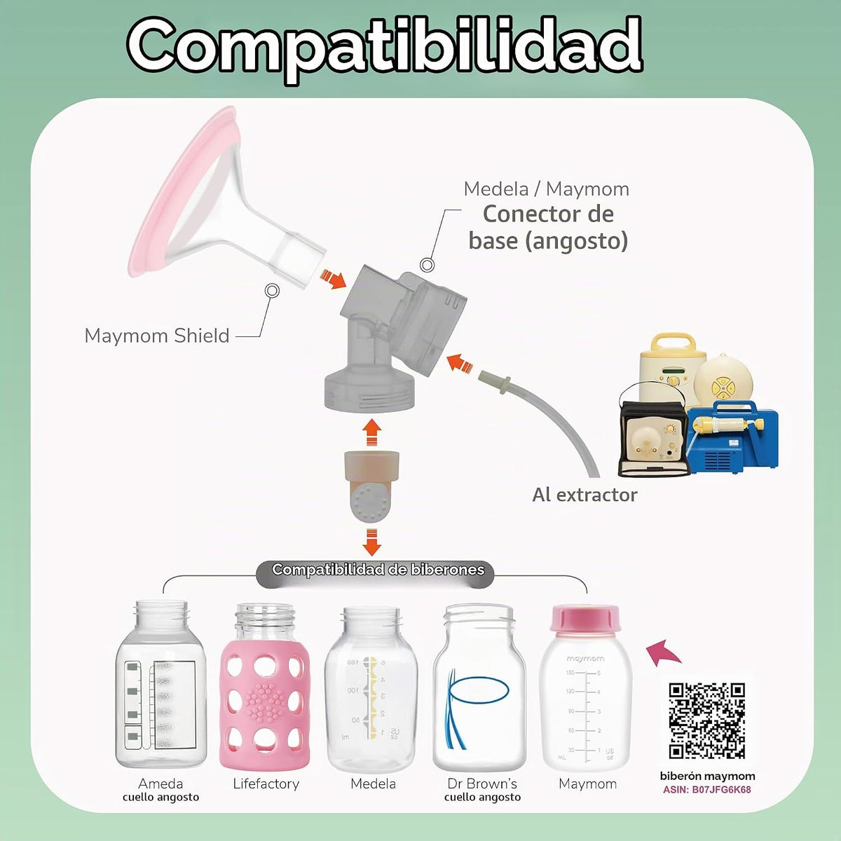 13mm Maymom MyFit Shields, Serie Pano; Compatible con el extractor...