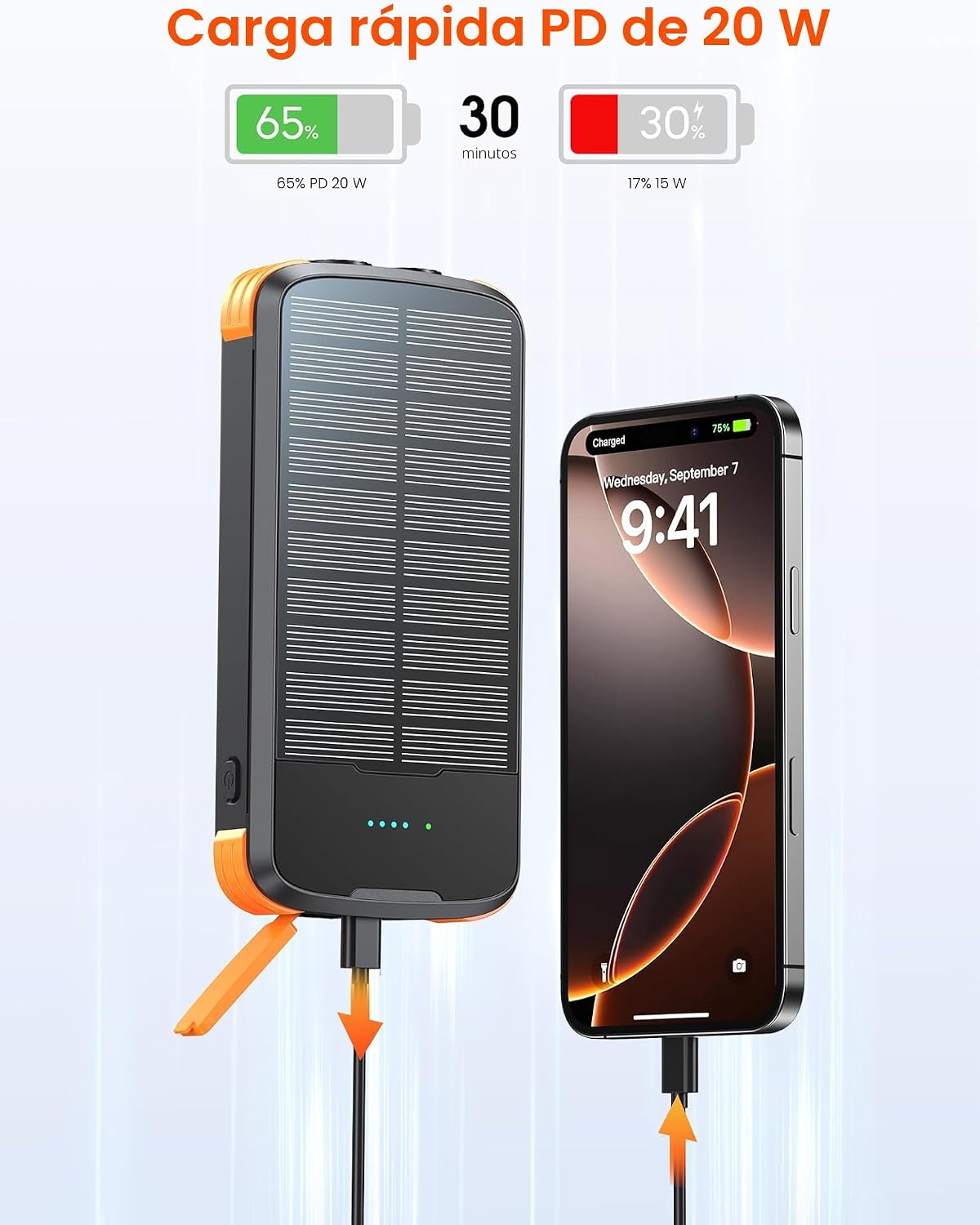 El banco 40000mAh PD20W de la energía solar de SOXONO ayuna cargado...