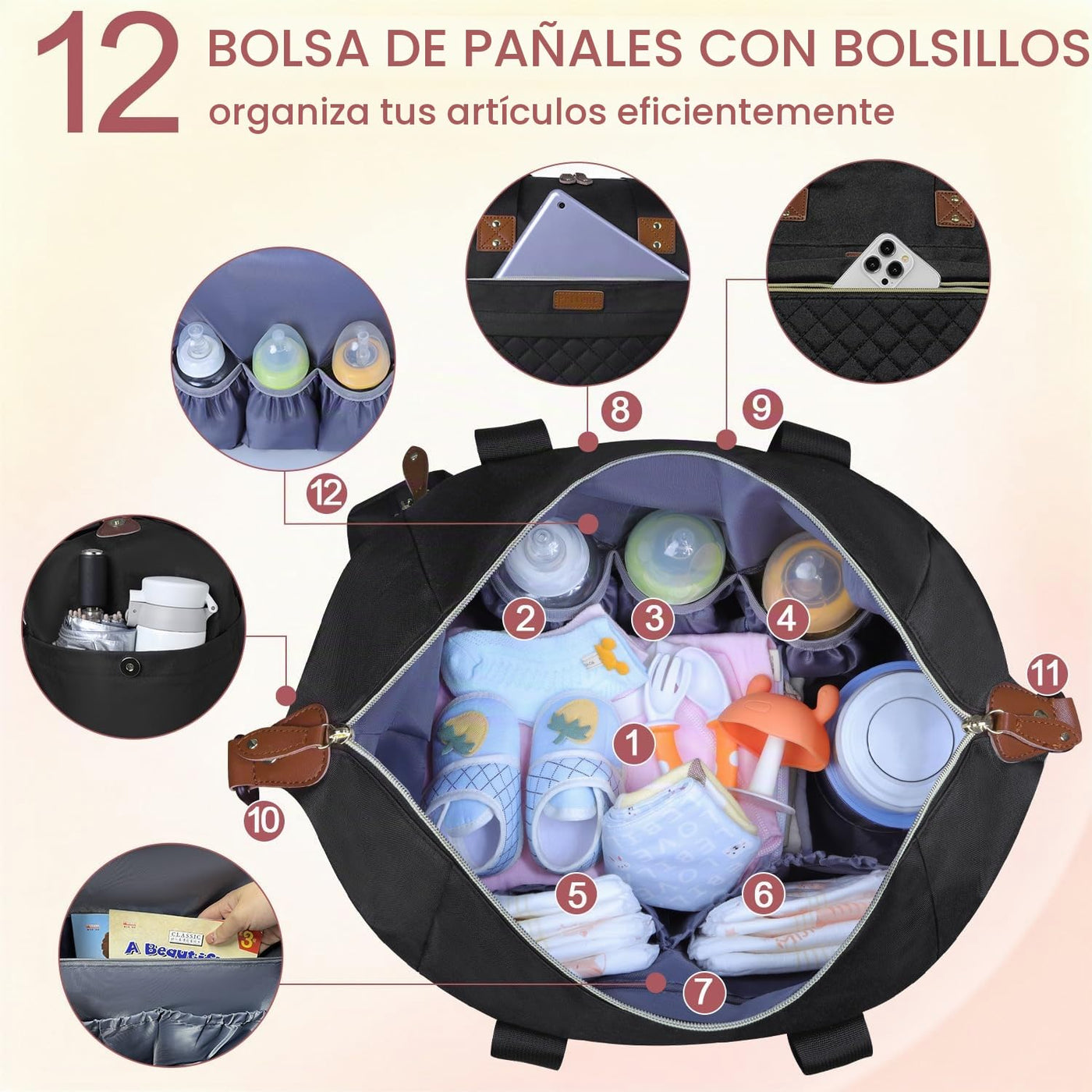 Pritent Bolsa de pañales Tote Impermeable Maternidad Bolsas de Bebé...