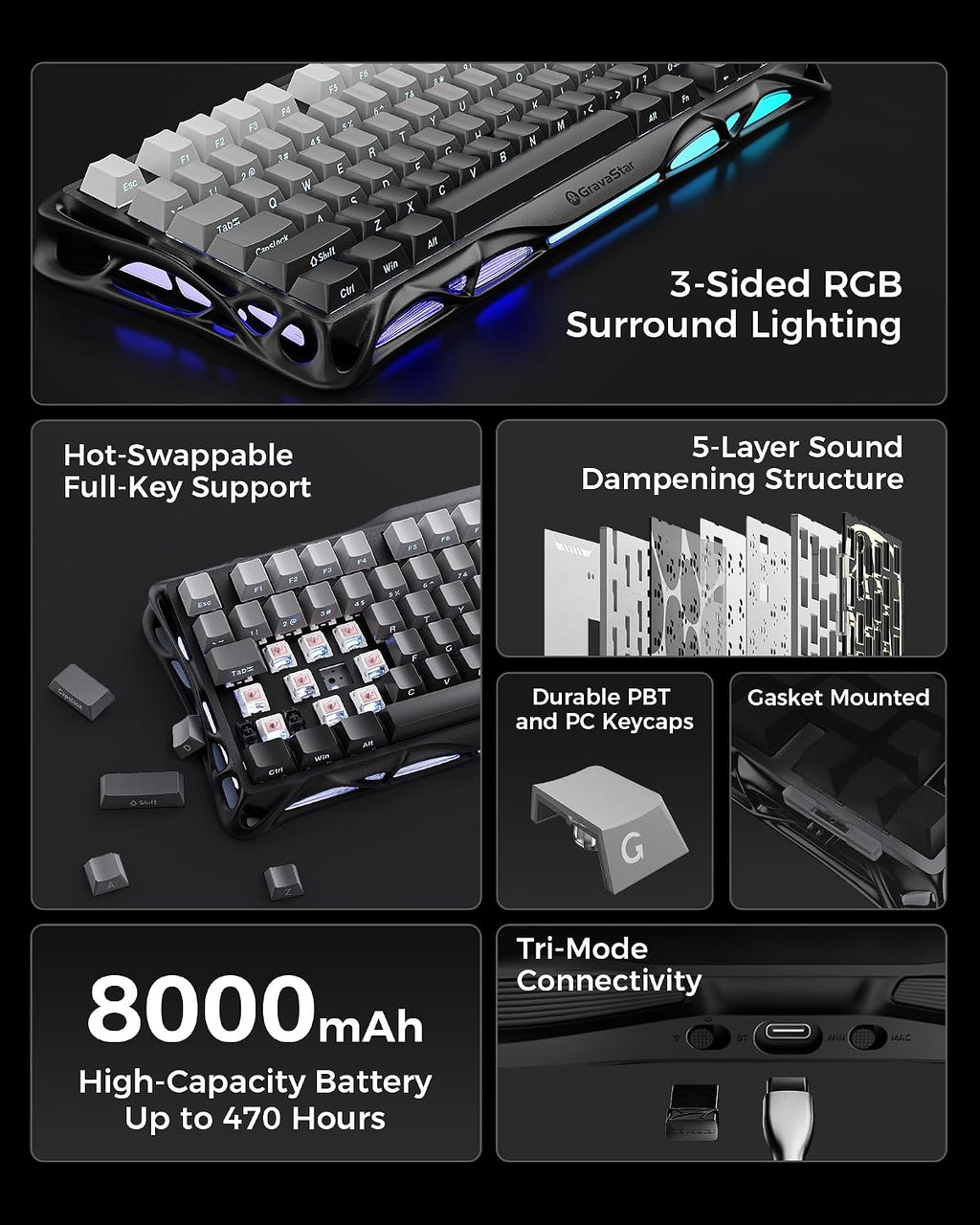 GravaStar Mercury K1 75% teclado mecánico inalámbrico para juegos,...