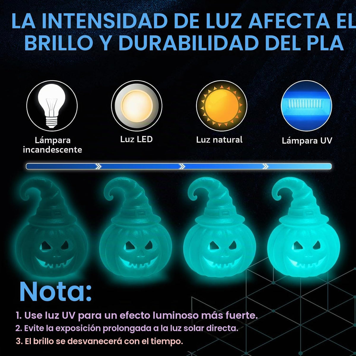 Frucindra Filamento de impresora 3D PLA+ que brilla en la oscuridad...