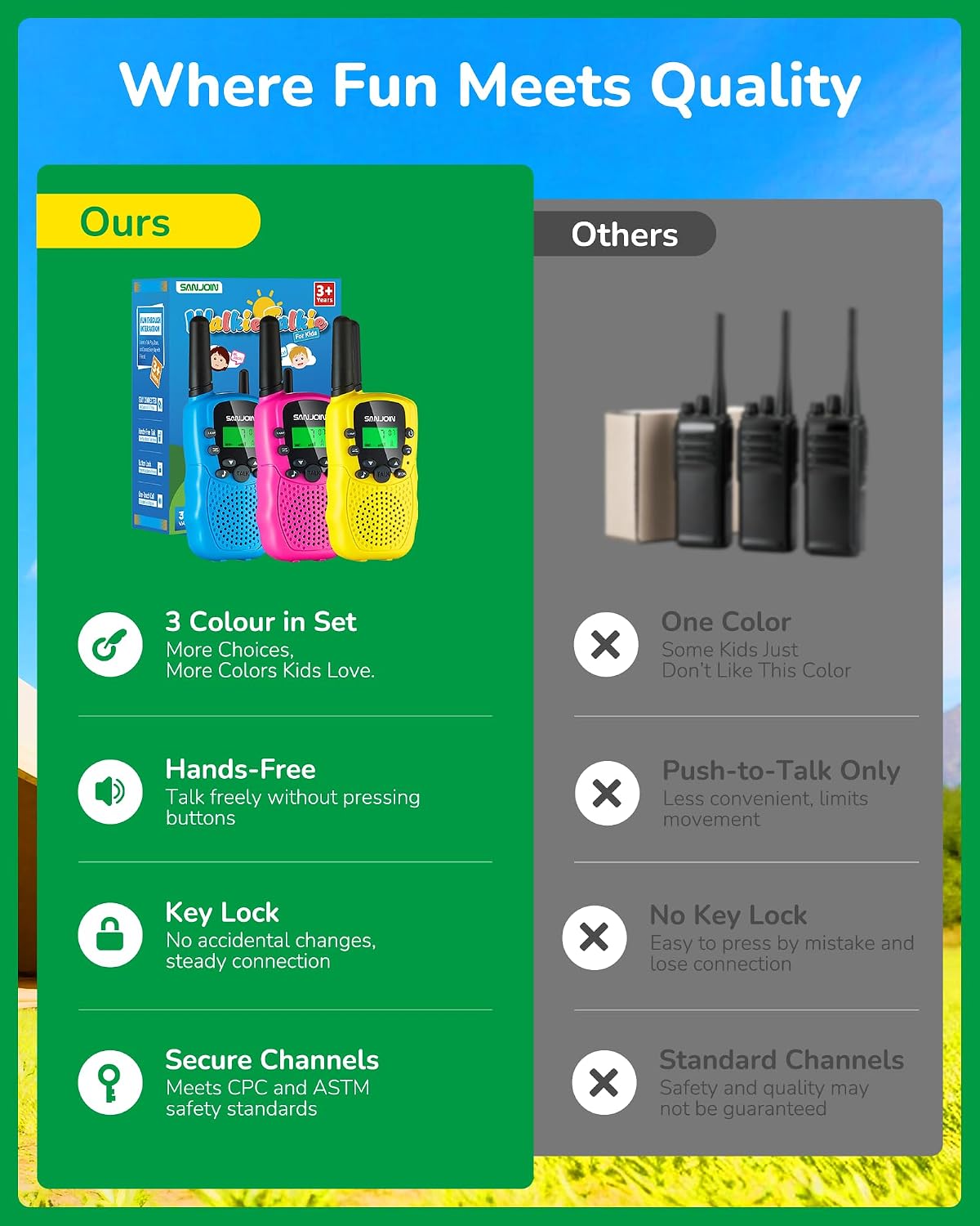 Walkie Talkies recargables para niños, 2000 mAH duran 3-4 días, rad...