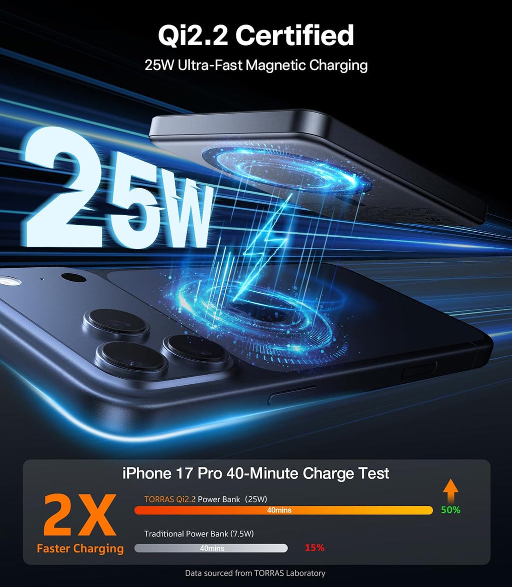 TORRAS MiniMag 25W Qi2.2 Cargador portátil magnético Power Bank, ca...