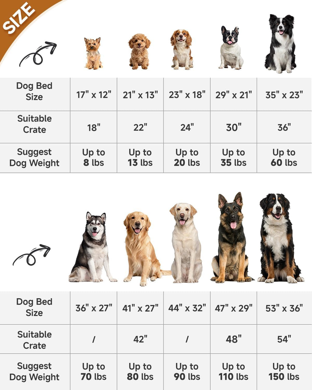 KSIIA Cama lavable para perro, cama de lujo para perros, cómoda alm...