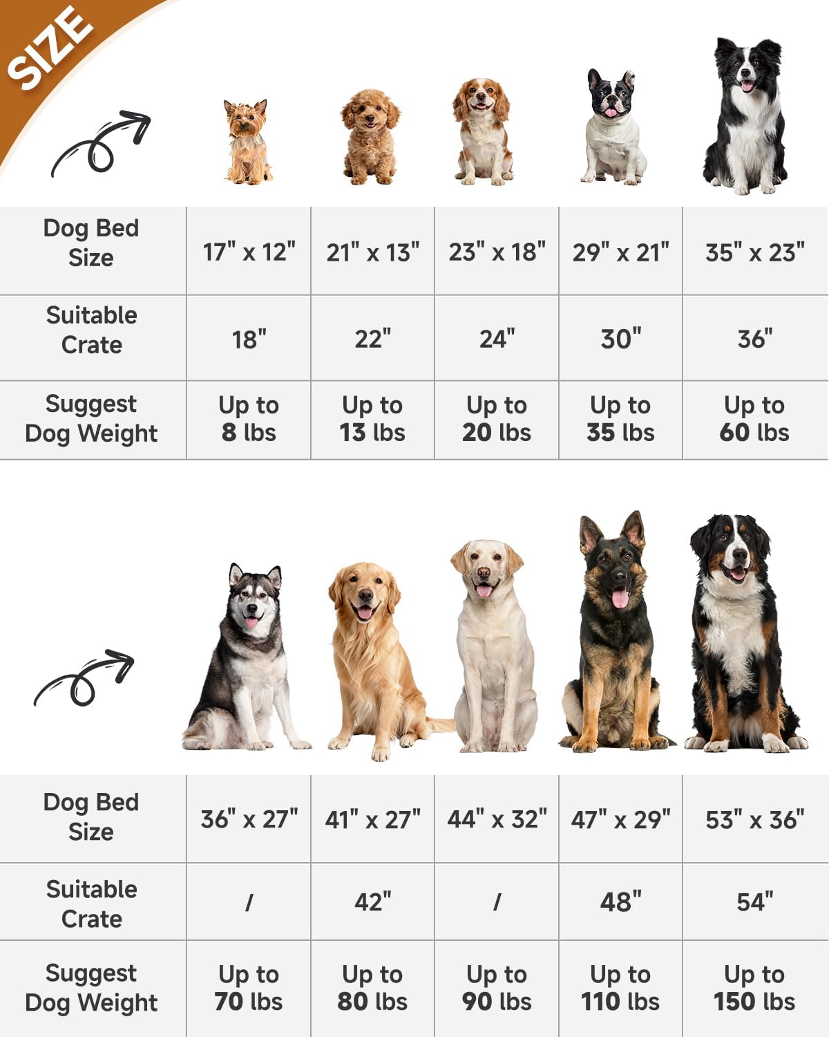 KSIIA Cama lavable para perro, cama de lujo para perros, cómoda alm...