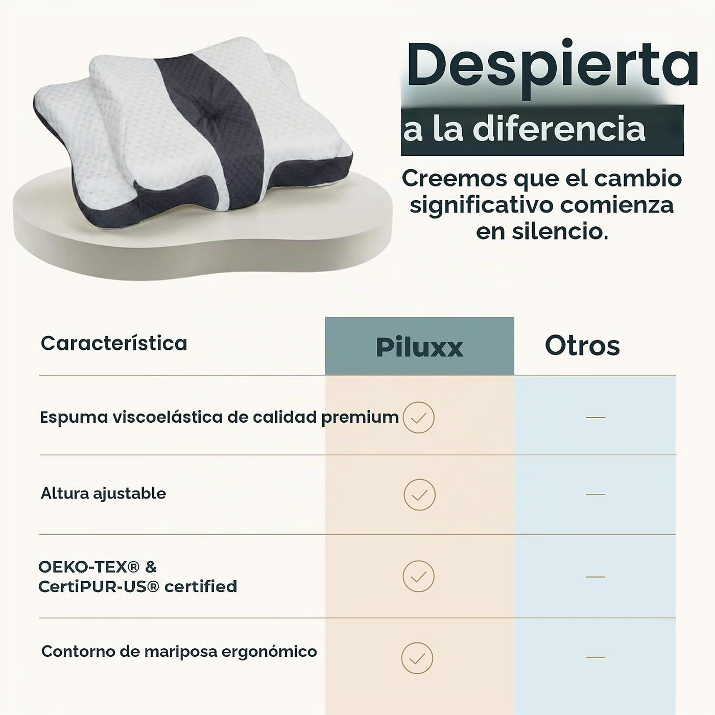 piluxx Almohada cervical ergonómica para dormir \u2013 Almohada cer...