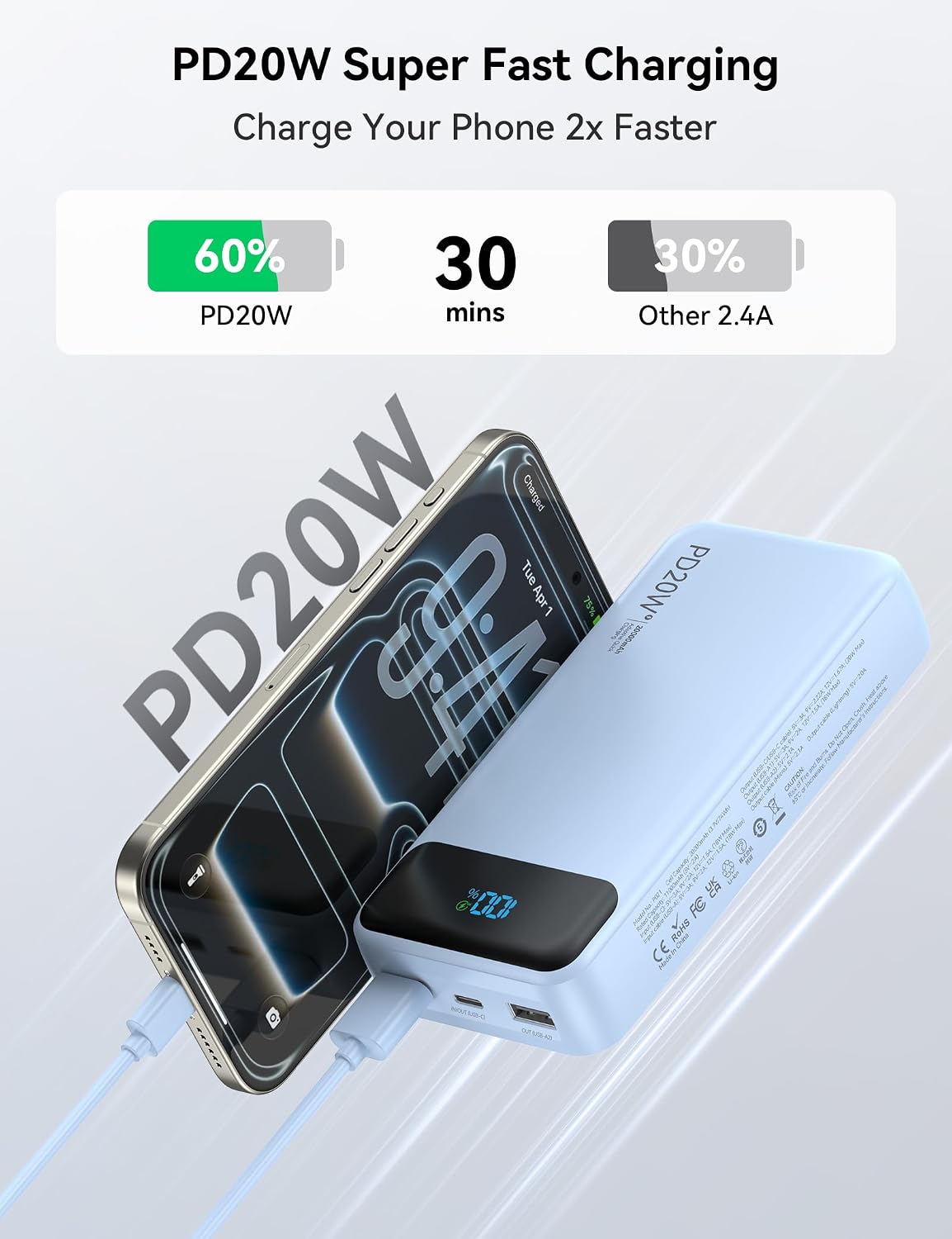 Nusyddy Cargador Portátil 20000mAh con 4 Cables Integrados y 6 Sali...