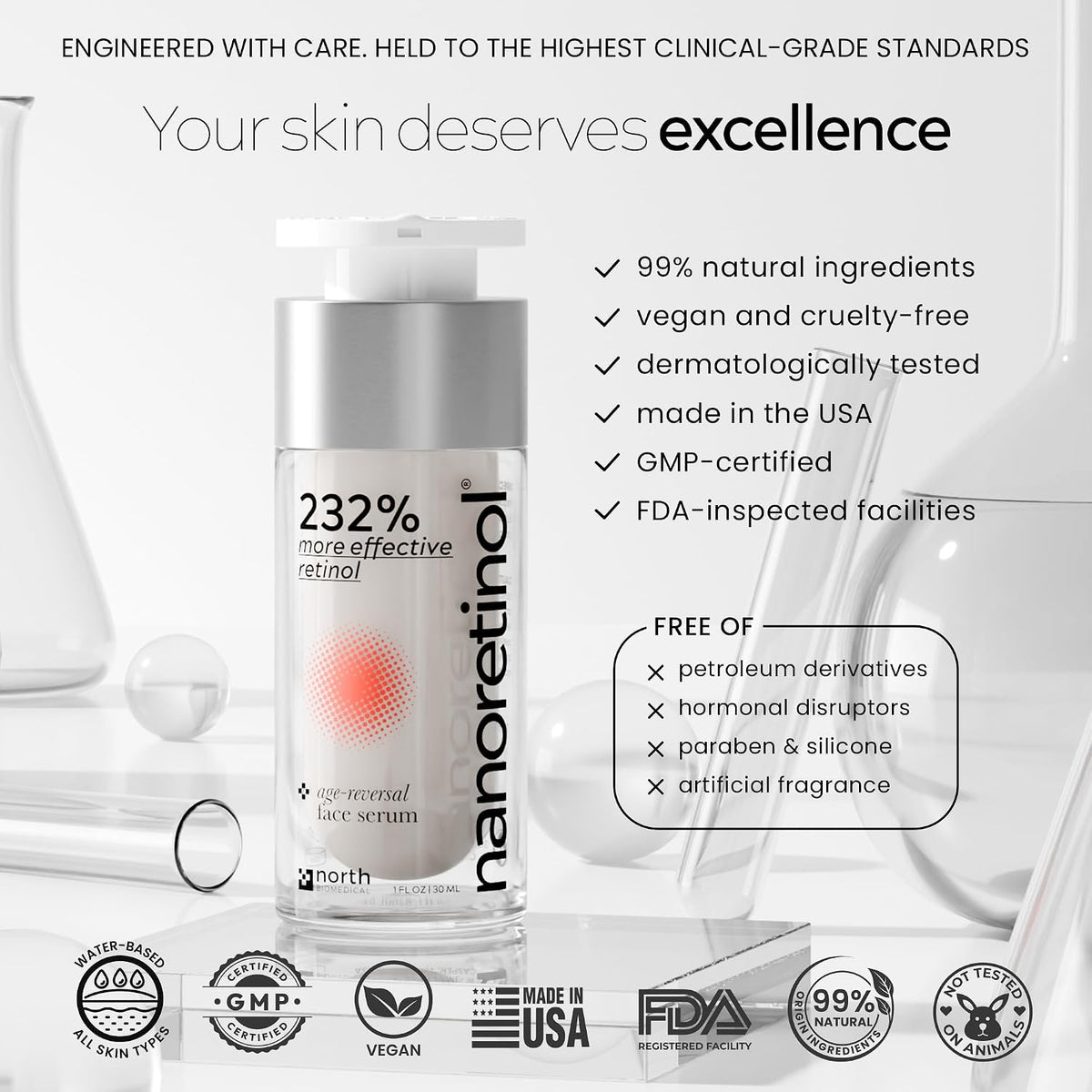NANORETINOL, el suero de retinol 232% más eficaz, clínicamente prob...