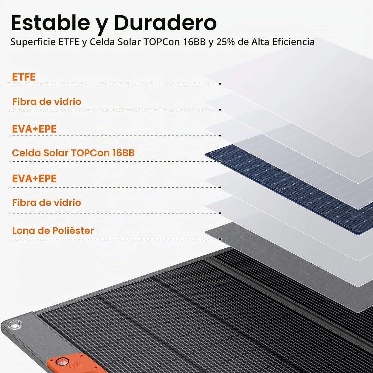 SOKIOVOLA - Panel solar portátil de 400 W para estación de energía...