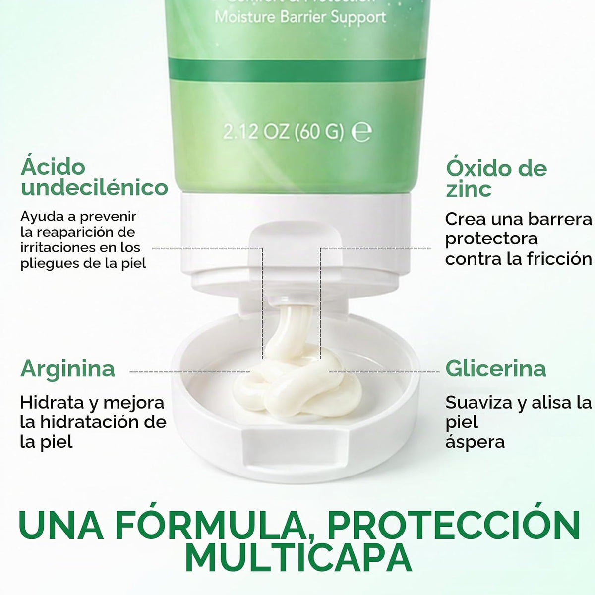 CLFJLXYX Crema Intertrigo, Crema Rociante para Cuidado del Pliegue...