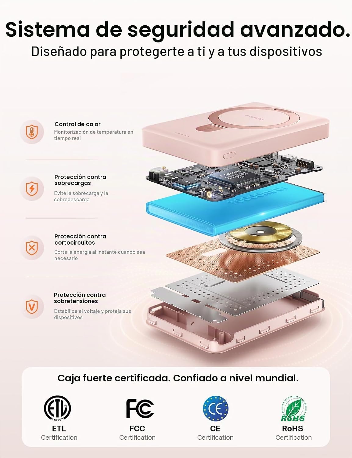 TORRAS EasyGo - Banco de energía cargador portátil magnético de 100...