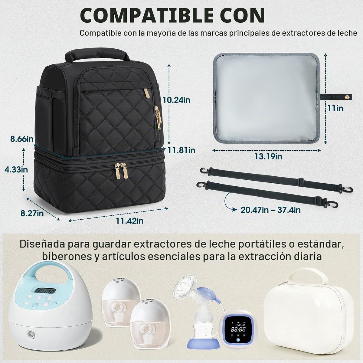 RAINSMORE Bolsa de extractor de leche portátil, bolsa de viaje enfr...