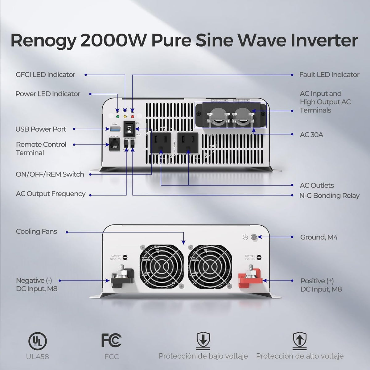 Renogy Inversor PUH, inversor de corriente de onda sinusoidal pura...