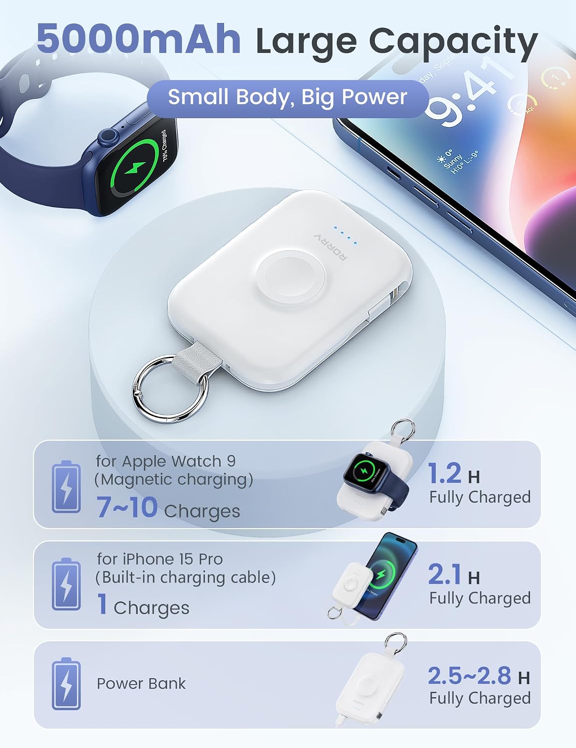 RORRY Cargador portátil para Apple Watch, cargador inalámbrico de 5...