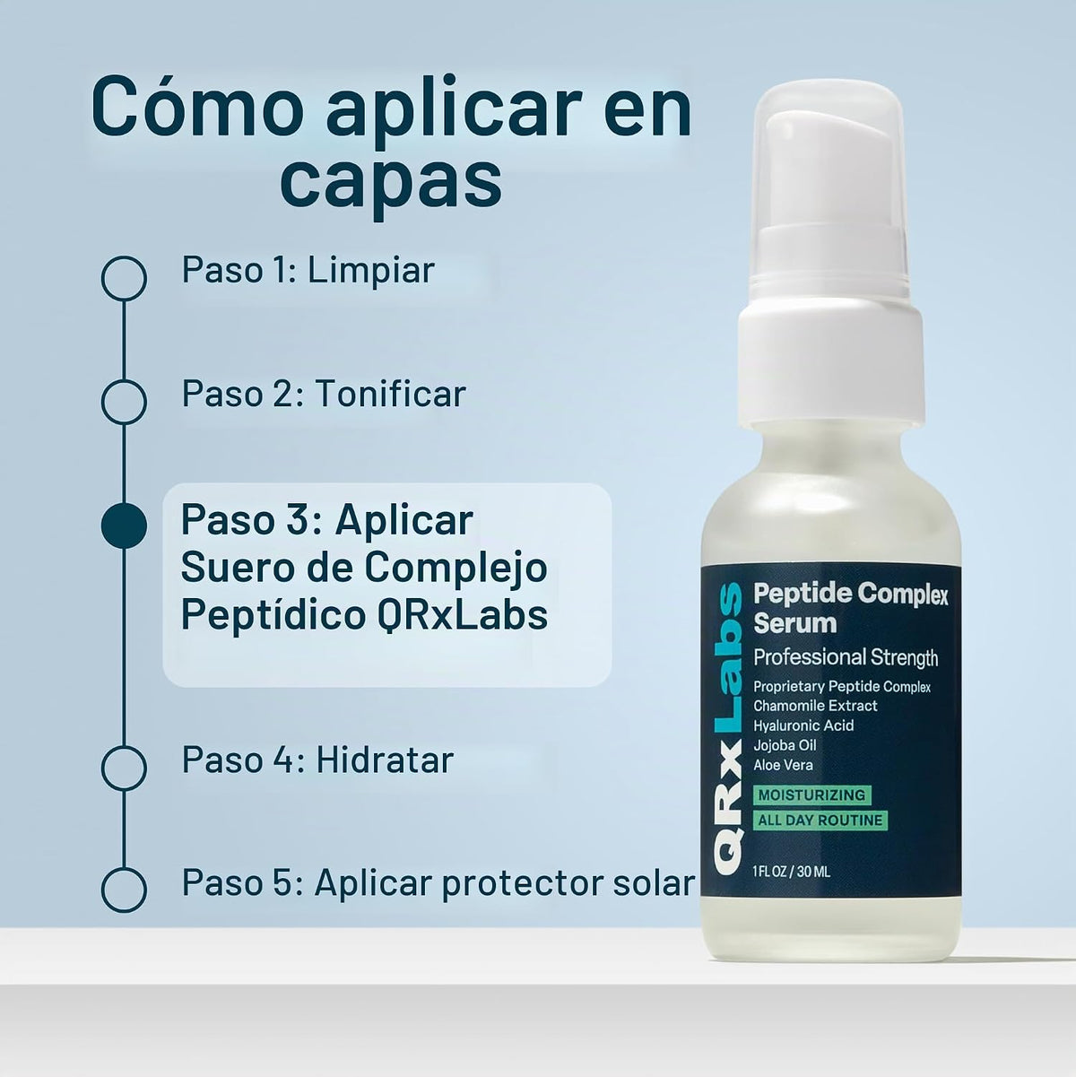Péptido de suero complejo, refuerzo de colágeno para la cara con ác...